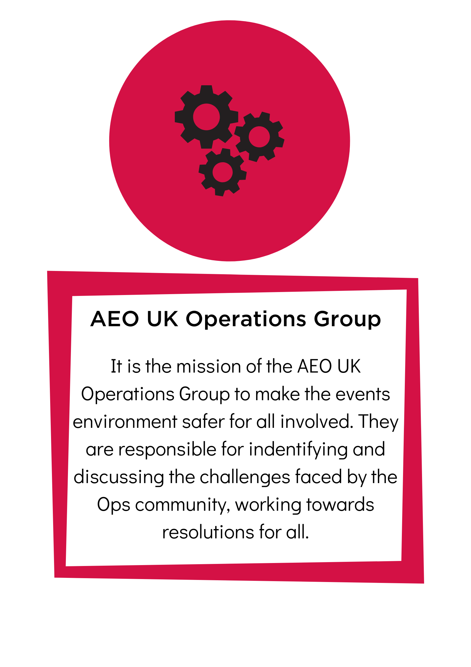 UK Operations
